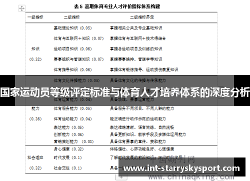 国家运动员等级评定标准与体育人才培养体系的深度分析