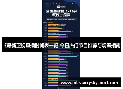 《最新卫视直播时间表一览 今日热门节目推荐与观看指南》